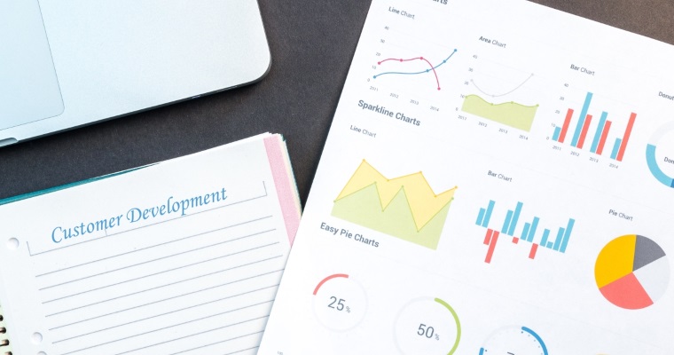 Metodologia Customer Development